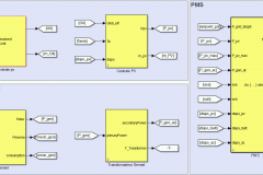 MATLAB Model