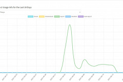 AbuseIPdB-Interface-PfSense-Ban